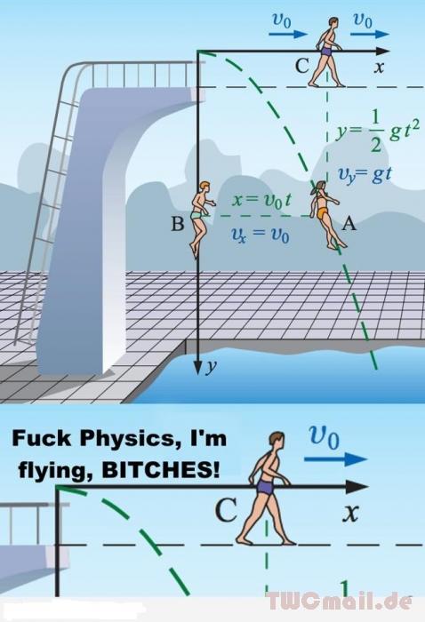 Physik mal anders