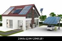 Energiehaus - Energiesysteme 360