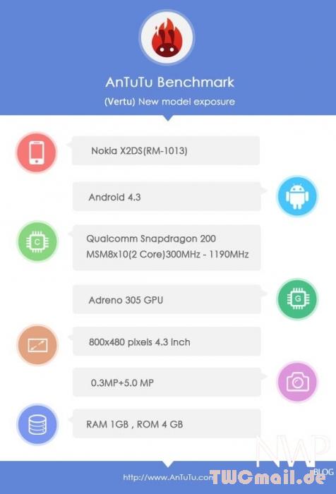 Nokia X2 Antutu Benchmark