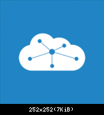 CloudMesh